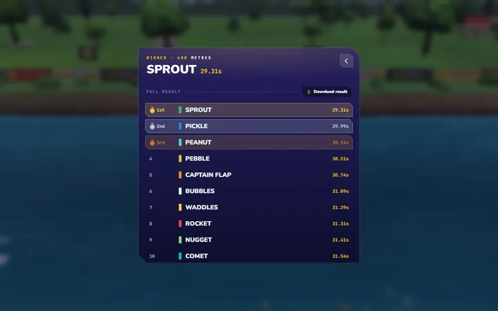 Random Duck Race screenshot, the full result: Every duck’s place, time and gap to the winner — ready to download as an image or a spreadsheet.